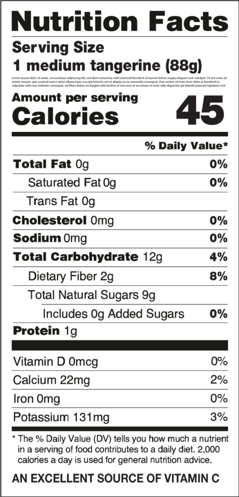 Nutrition Chart